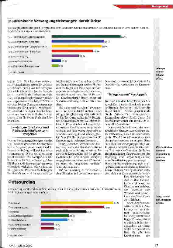 Vorschauseite 2: Die Zukunftsstrategie heißt Kooperation Strukturanalyse deutscher Krankenhäuser
