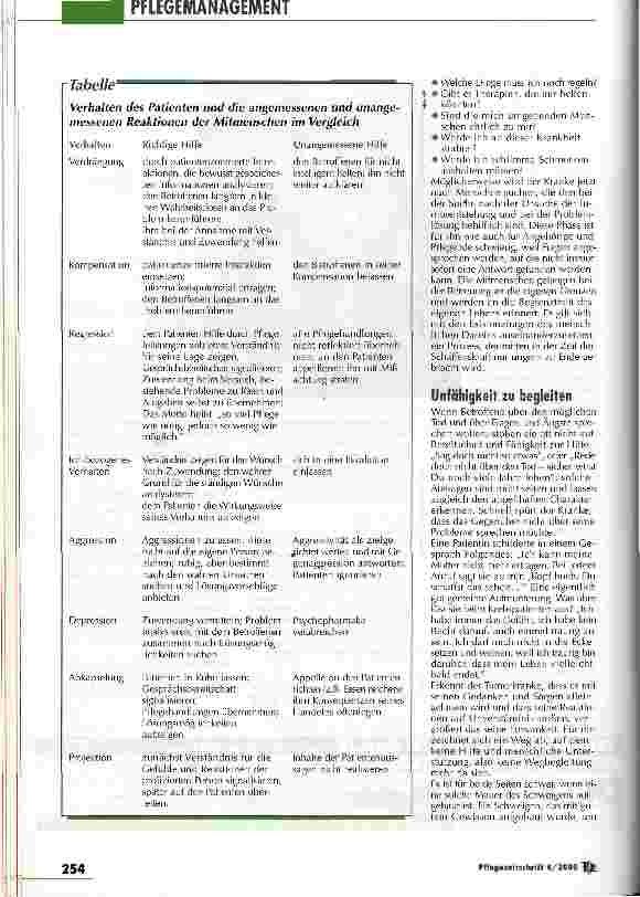 Vorschauseite 4: Unterstützung zur Selbsthilfe
