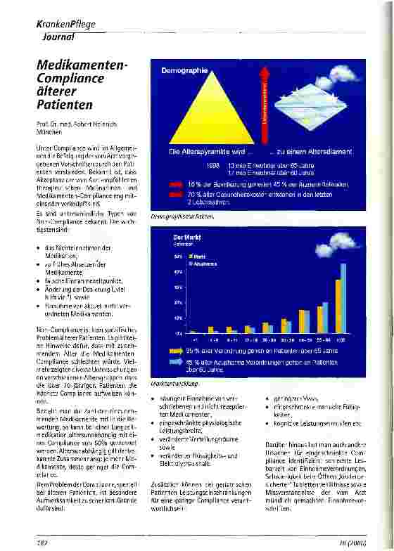 Vorschauseite 1: Medikamenten-Compliance älterer Menschen