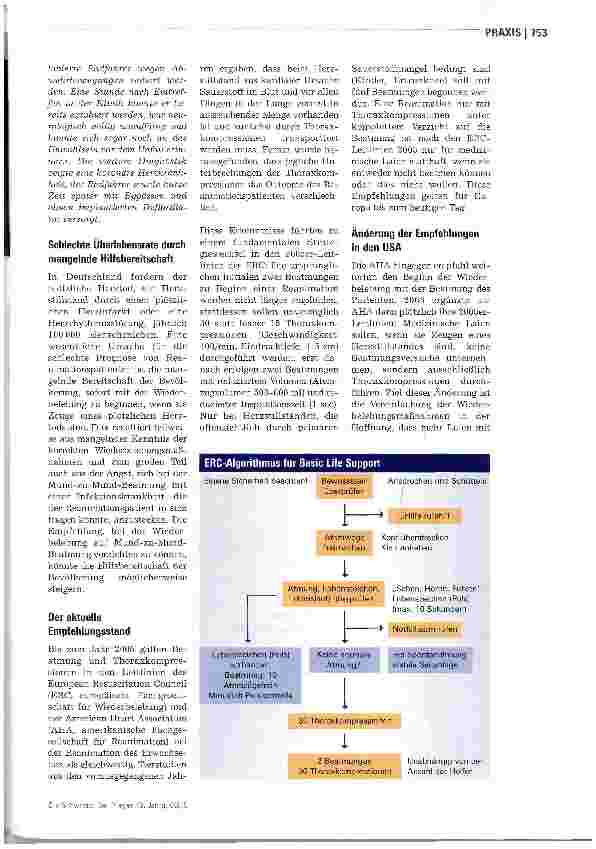 Vorschauseite 2: Compression-Only CPR -Reanimation ohne Beatmung?