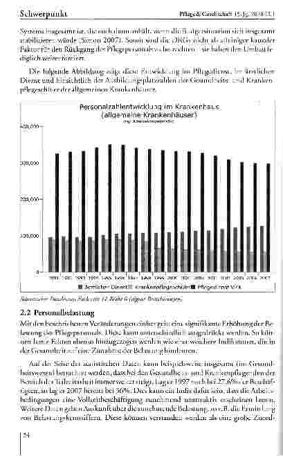 Vorschauseite 5: Pflegepersonalbemessung im Krankenhaus - oder zur Beharrlichkeit der Normativität