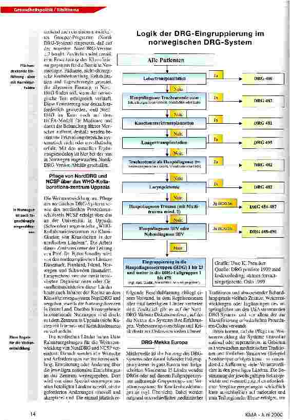 Vorschauseite 3: Von Australien bis Schweden: nicht immer, aber immer öfter Fallpauschalen-Systeme und Diagnosis Related Groups international