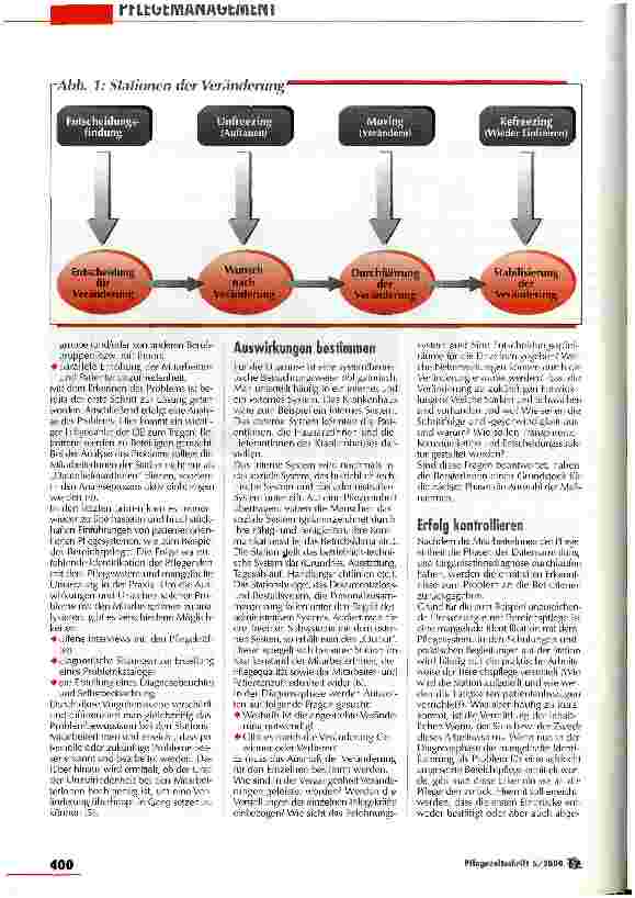Vorschauseite 2: Betroffene zu Beteiligten machen