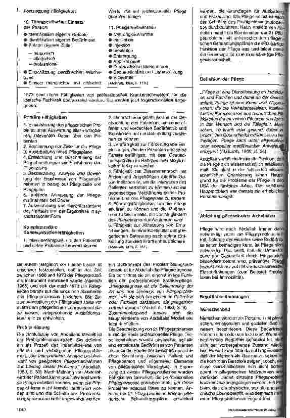 Vorschauseite 3: Pflegemodelle in der Praxis - 4. Folge: 21 Pflegeprobleme