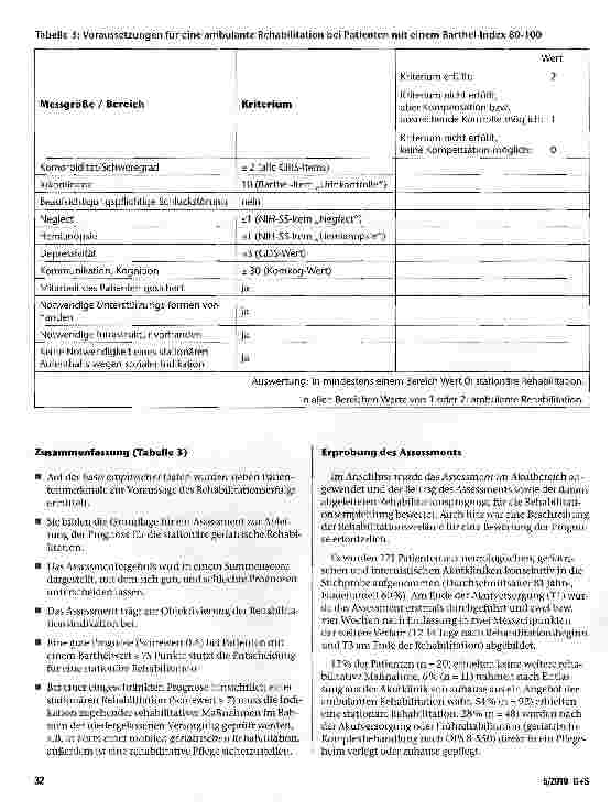 Vorschauseite 4: Die Krankenkasse als Gestalterin der Versorgung am Beispiel des geriatrischen Schlaganfallpatienten