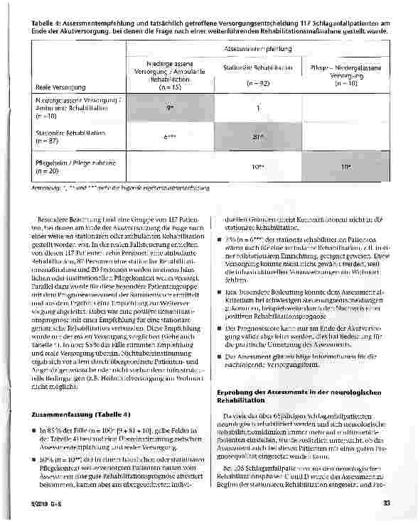 Vorschauseite 5: Die Krankenkasse als Gestalterin der Versorgung am Beispiel des geriatrischen Schlaganfallpatienten
