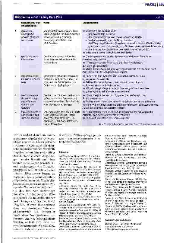 Vorschauseite 4: Spezifisches Wissen hilft weiter