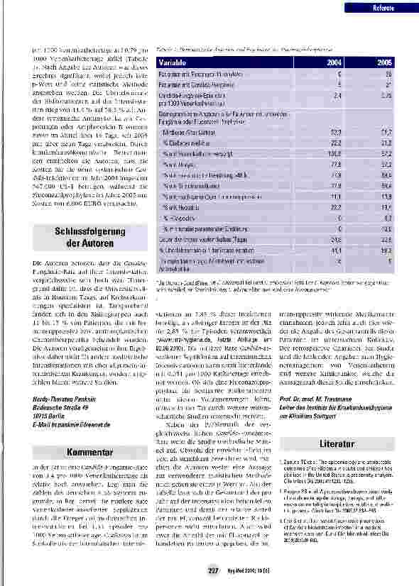 Vorschauseite 2: Fluconazol-Prophylaxe auf der Intensivstation