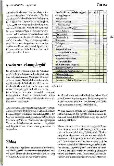 Vorschauseite 4: Kriterien für guten Unterricht
