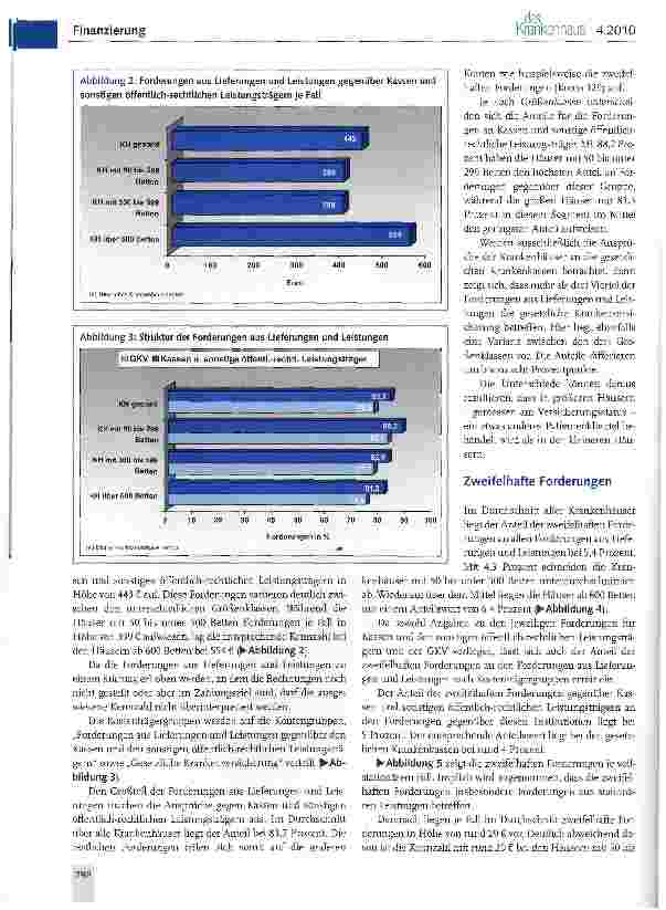 Vorschauseite 2: Forderungsmanagement der Krankenhäuser