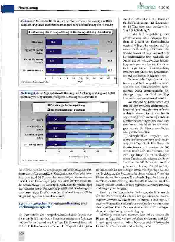 Vorschauseite 4: Forderungsmanagement der Krankenhäuser
