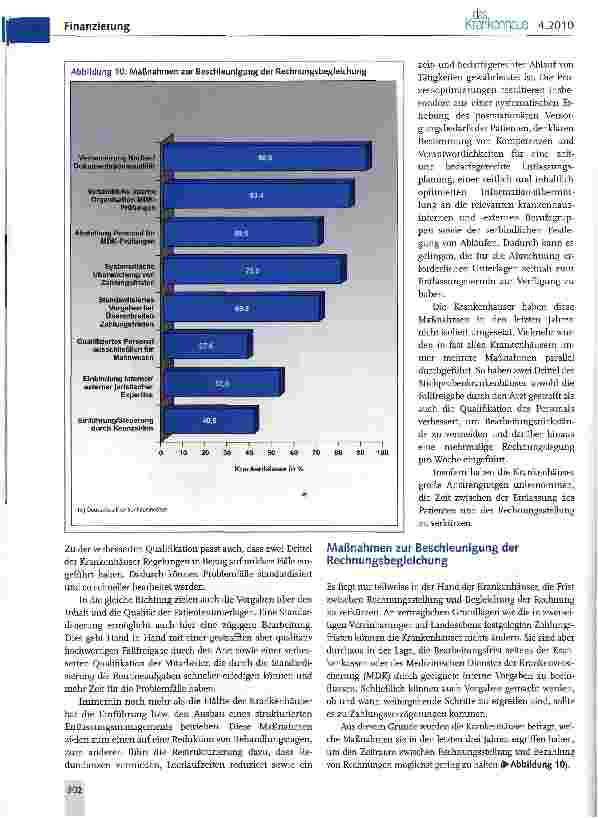 Vorschauseite 6: Forderungsmanagement der Krankenhäuser