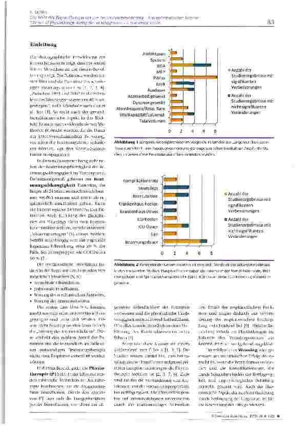 Vorschauseite 2: Die Rolle der Physiotherapie bei der Respiratorentwöhnung -Ein systematisches Review