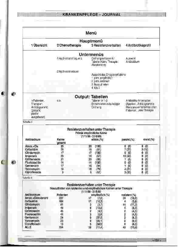 Vorschauseite 4: Infektionskontrollprogramm - EDV-unterstützte Analyse bakteriologischer Daten zur Erfassung von Resistenzänderungen