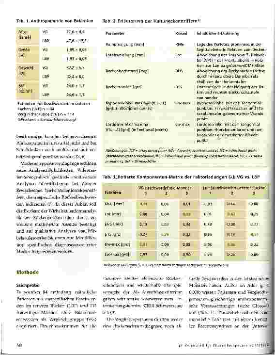 Vorschauseite 2: Wirbelsäulenform und RückenbeschwerdenQuantitative Parameter bei unspezifischen Rückenbeschwerden