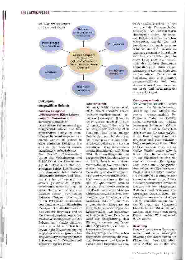 Vorschauseite 3: Mehr Lebensqualität bei schwerer Demenz durch Pflegeoasen?