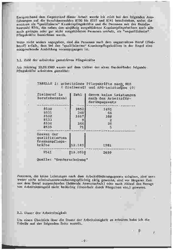 Vorschauseite 5: Arbeitsmarkt für Krankenpflegekräfte und Teilzeitarbeit