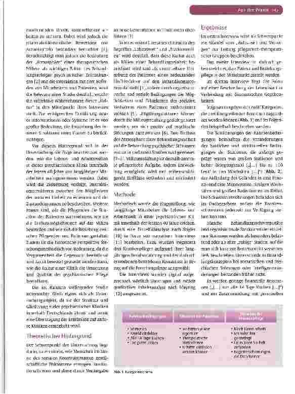 Vorschauseite 2: Lebenswelt psychiatrisches Krankenhaus