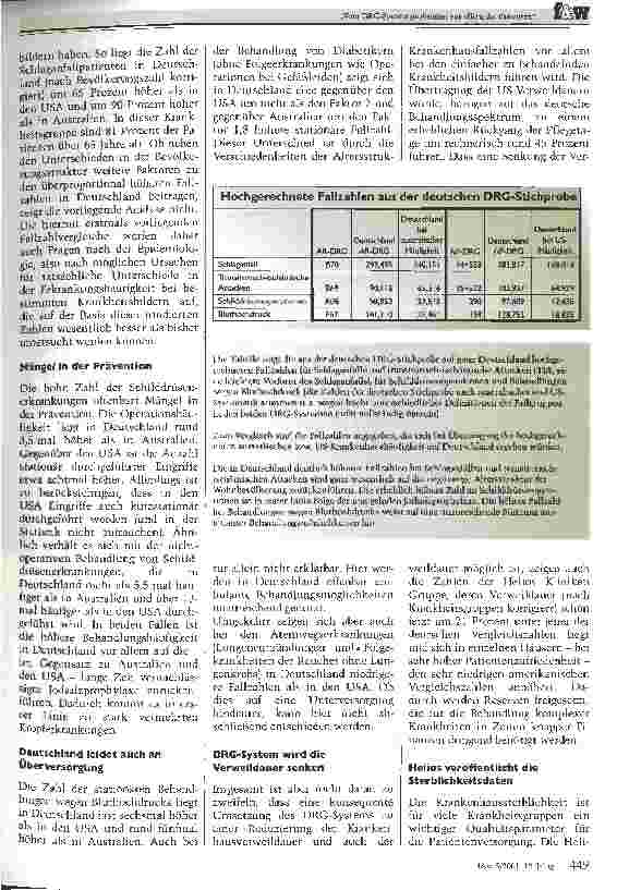 Vorschauseite 2: Vom DRG-System profitieren vor allem die Patienten