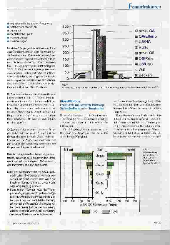 Vorschauseite 2: Operative Behandlung proximaler Femurfrakturen