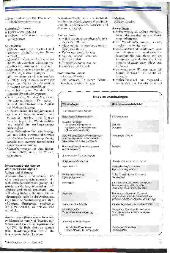 Vorschauseite 4: Wundbehandlung zeitgemäß - professionell - effektiv