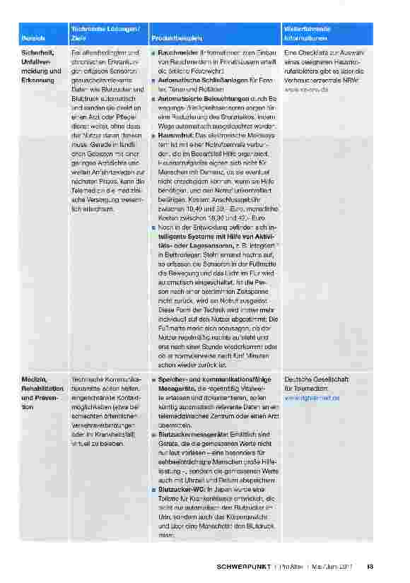 Vorschauseite 2: Nützliche und nutzbare Technik Was gibt es schon? Was wird entwickelt?