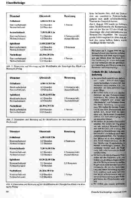 Vorschauseite 3: Total normal - Ein Erfahrungsbericht aus dem Zentralkrankenhaus Bremen-Ost mit dem Bremer Modell zur Arbeitszeit-Normalisierung