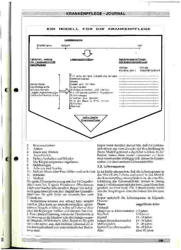 Vorschauseite 2: Die Elemente der Krankenpflege - Ein Modell für die Pflege in der Rehabilitation von Nancy Roper