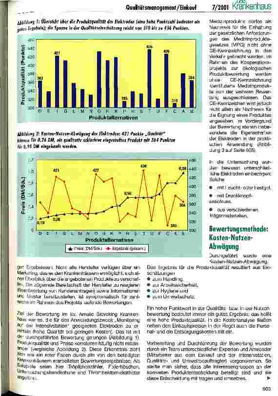 Vorschauseite 2: Qualitätsmanagement im Einkauf