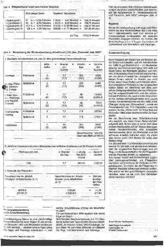 Vorschauseite 2: Möglichkeiten zur Stellenplanberechnung
