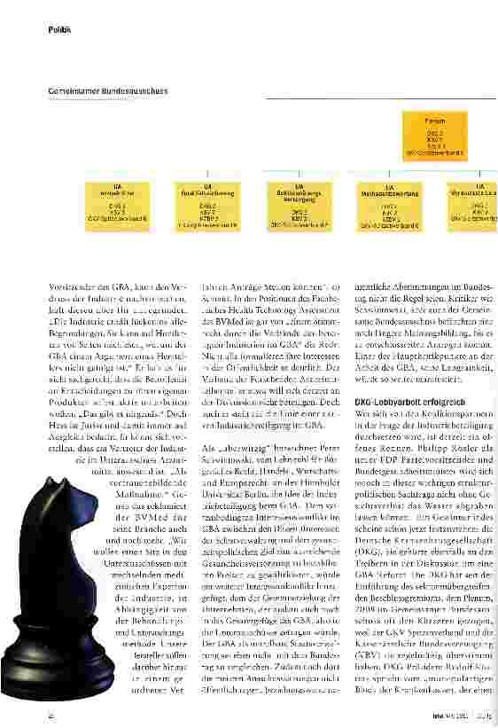 Vorschauseite 5: Angriff auf den GBA