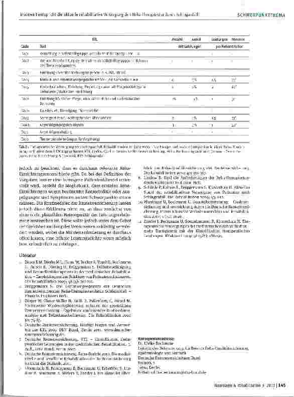 Vorschauseite 5: Inwieweit entspricht die aktuelle rehabilitative Versorgung den Reha-Therapiestandards Schlaganfall?