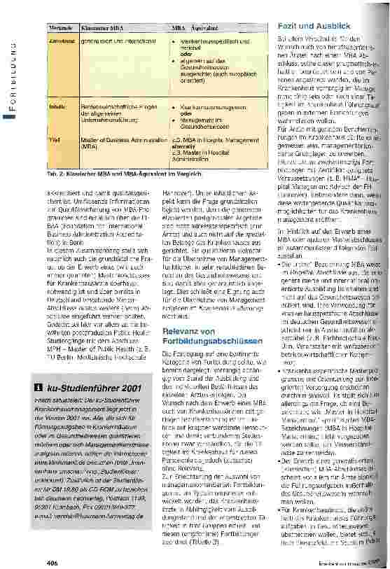 Vorschauseite 3: MBA für Ärzte? Zur Auswahl von managementorientierten Fortbildungsprogrammen für Krankenhausärzte
