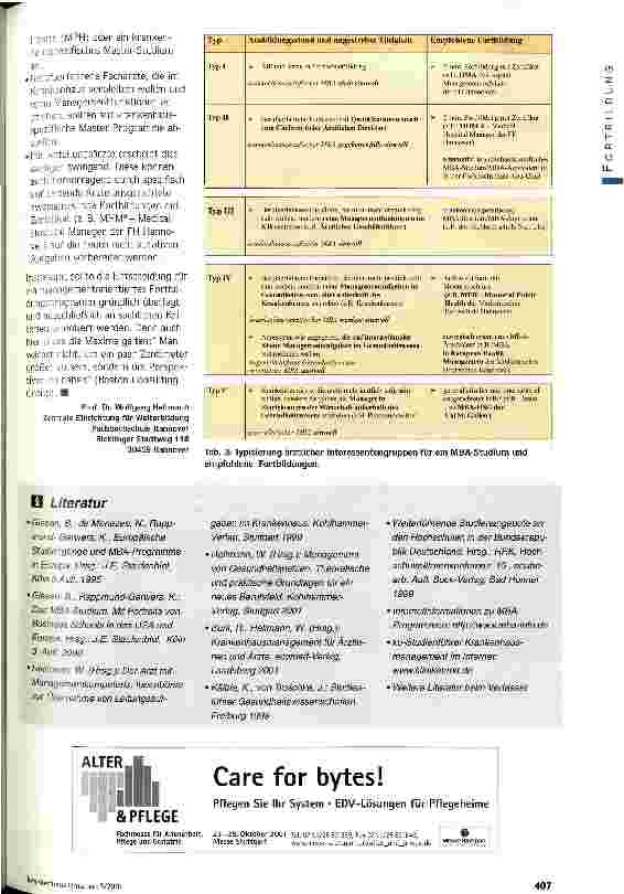 Vorschauseite 4: MBA für Ärzte? Zur Auswahl von managementorientierten Fortbildungsprogrammen für Krankenhausärzte