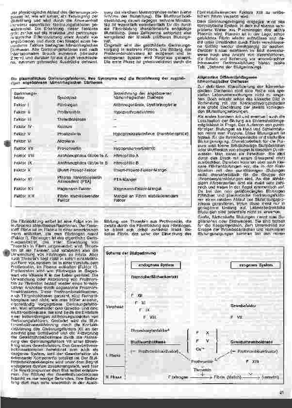 Vorschauseite 2: Kinderheilkunde 25. Folge: Hämorrhagische Diathesen im Kindesalter