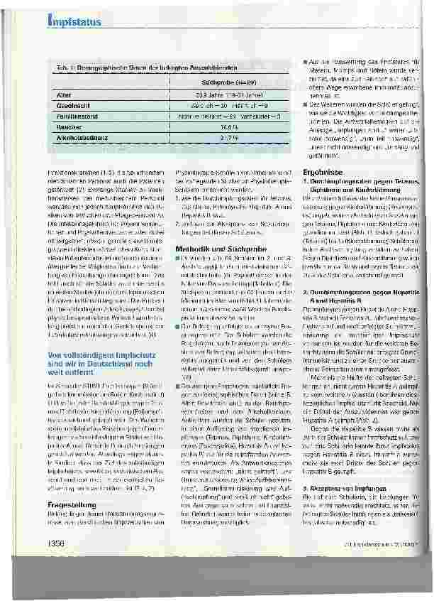Vorschauseite 2: Der Impfstatus von Physiotherapie-Schülern muss mehr beachtet werden
