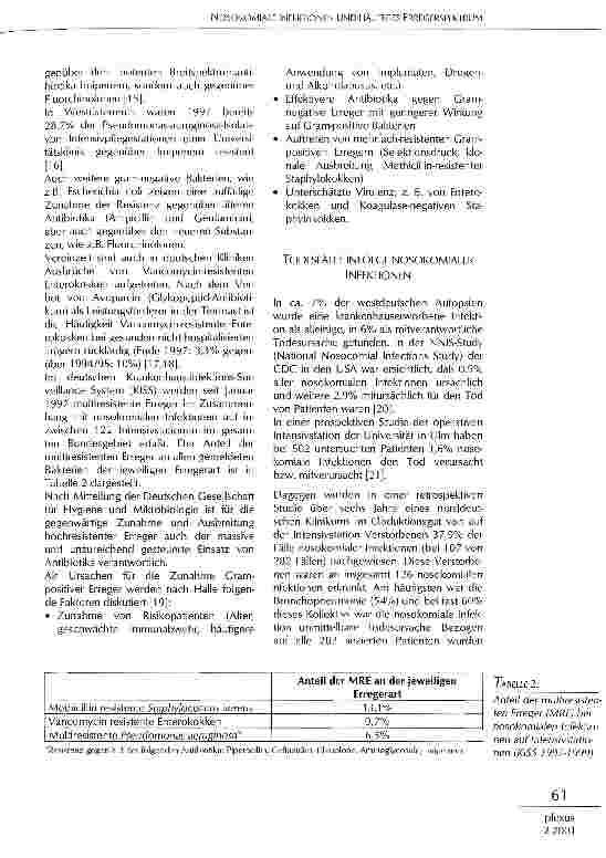 Vorschauseite 3: Nosokomiale Infektionen und häufiges Erregerspektrum assoziiert mit medikotechnischen Interventionen und ihre Prävention im intensivmedizinischen Bereich