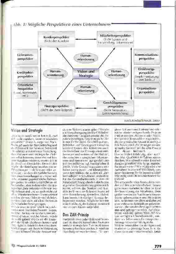 Vorschauseite 2: Mit der Balanced Scorecard das Rating meistern Vorbereitungen auf die Eigenkapitalvereinbarung - Teil 2