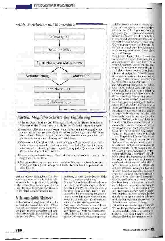 Vorschauseite 3: Mit der Balanced Scorecard das Rating meistern Vorbereitungen auf die Eigenkapitalvereinbarung - Teil 2