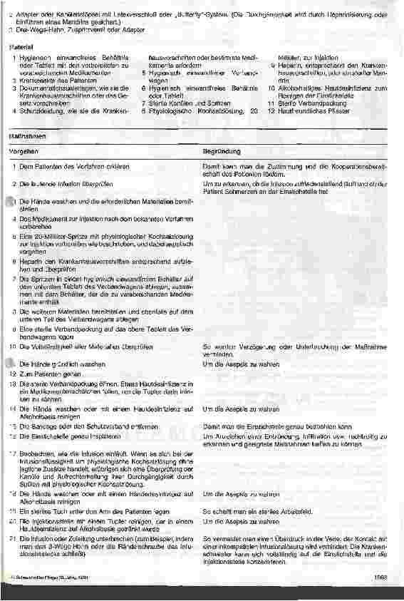 Vorschauseite 2: Royal Marsden Hospital - Stationshandbuch Klinische Krankenpflege 29. Folge: Intravenöse Verabreichung von Medikamenten