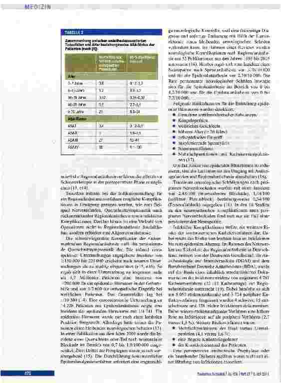 Vorschauseite 4: Ist Anästhesie gefährlich?