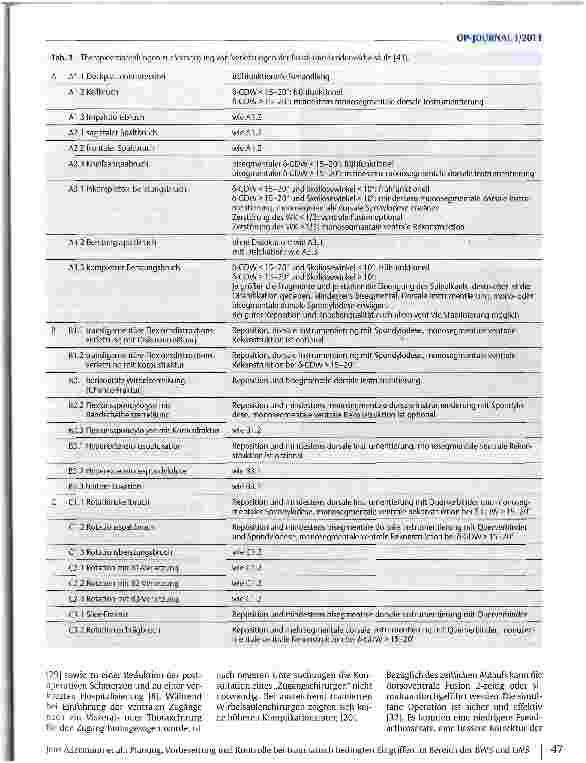 Vorschauseite 6: Planung, Vorbereitung und Kontrolle bei traumatisch bedingten Eingriffen im Bereich der BWS und LWS