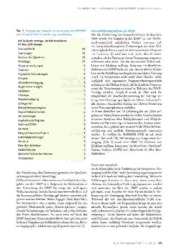 Vorschauseite 3: Überzeugendes Förderungskonzept