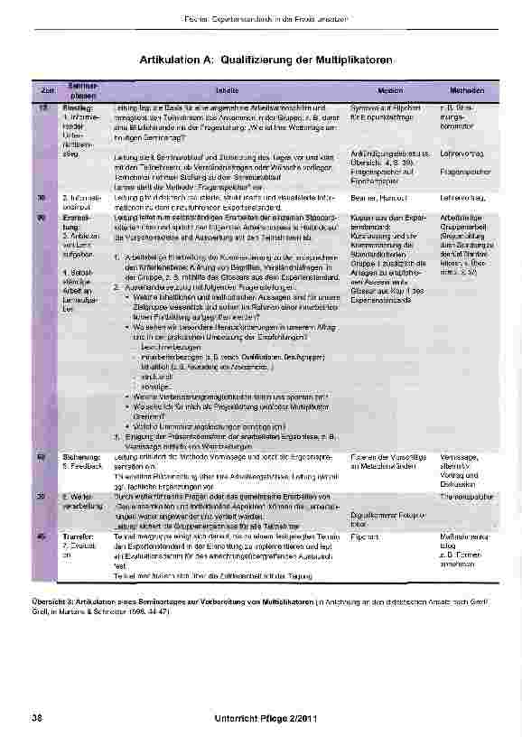Vorschauseite 3: Expertenstandards in der Praxis umsetzen am Beispiel „Ernährungsmanagement zur Sicherstellung und Förderung der oralen Ernährung in der Pflege