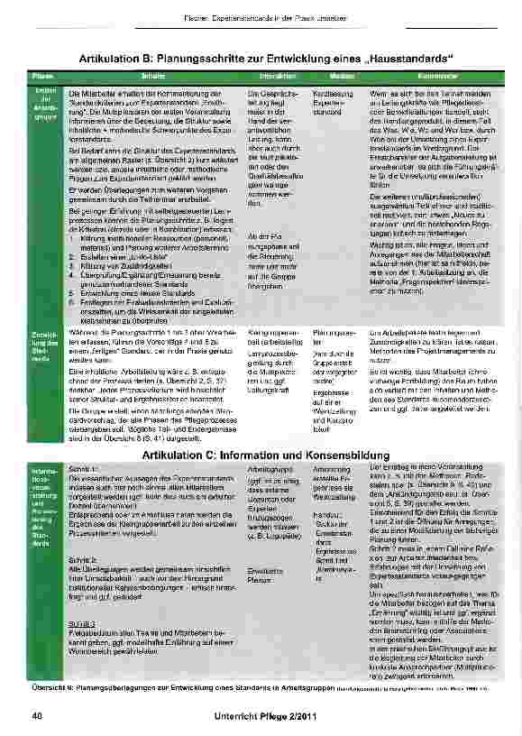 Vorschauseite 5: Expertenstandards in der Praxis umsetzen am Beispiel „Ernährungsmanagement zur Sicherstellung und Förderung der oralen Ernährung in der Pflege