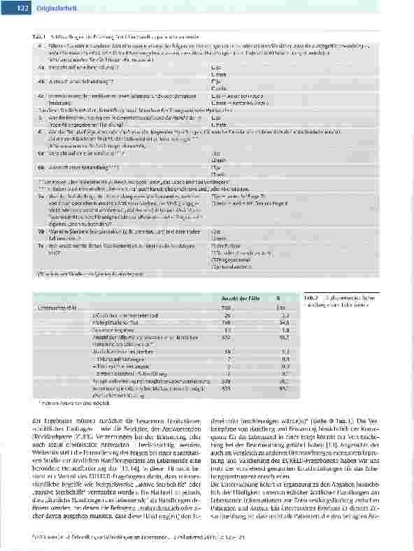 Vorschauseite 3: Behandlungsentscheidungen am Lebensende: Ergebnisse einer Querschnittsstudie unter ärztlichen Mitgliedern der Deutschen Gesellschaft für Palliativmedizin