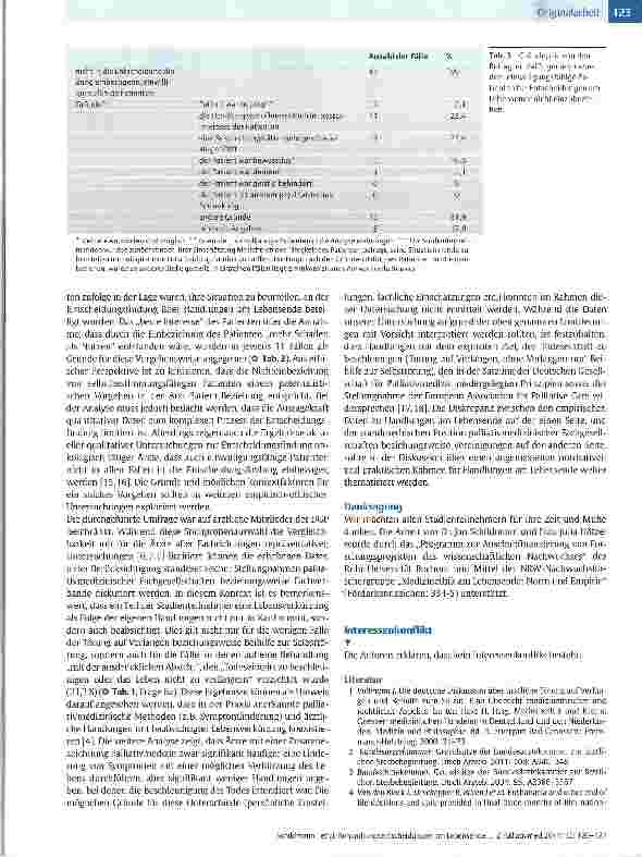 Vorschauseite 4: Behandlungsentscheidungen am Lebensende: Ergebnisse einer Querschnittsstudie unter ärztlichen Mitgliedern der Deutschen Gesellschaft für Palliativmedizin