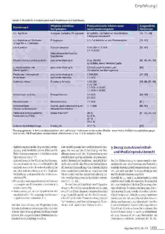 Vorschauseite 2: Anforderungen an die Hygiene bei Punktionen und Injektionen