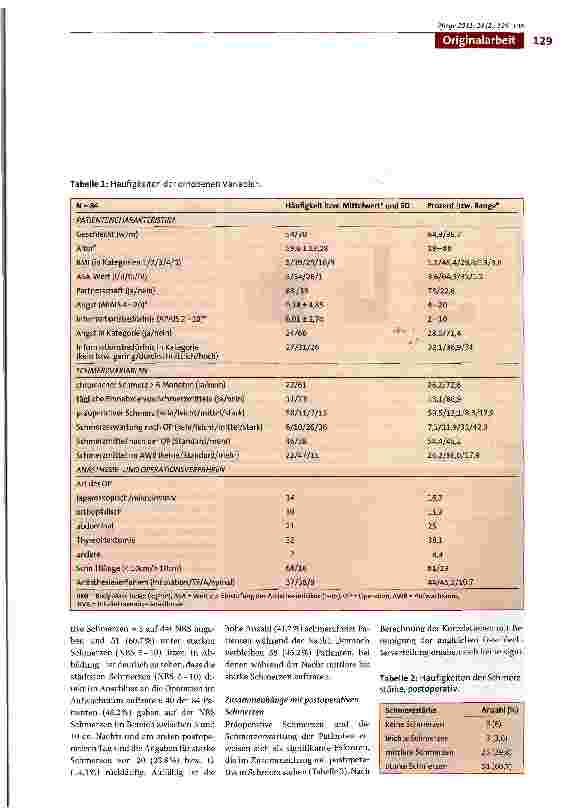 Vorschauseite 5: Die Vorhersage postoperativer Schmerzen -ein Nutzen für das perioperative Schmerzmanagement?