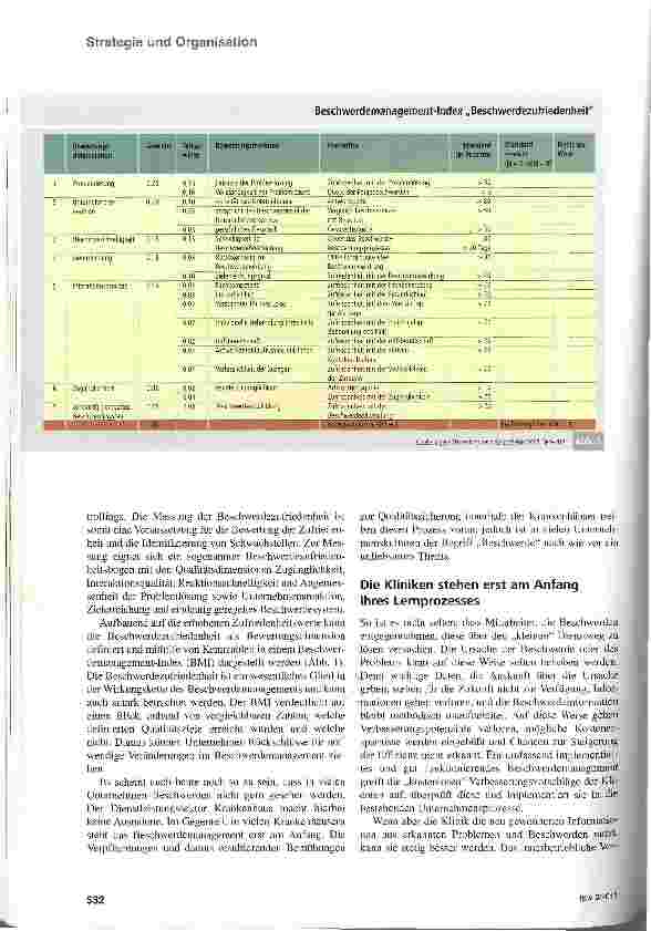 Vorschauseite 3: Die gute Klinik bleibt keine Antwort schuldig